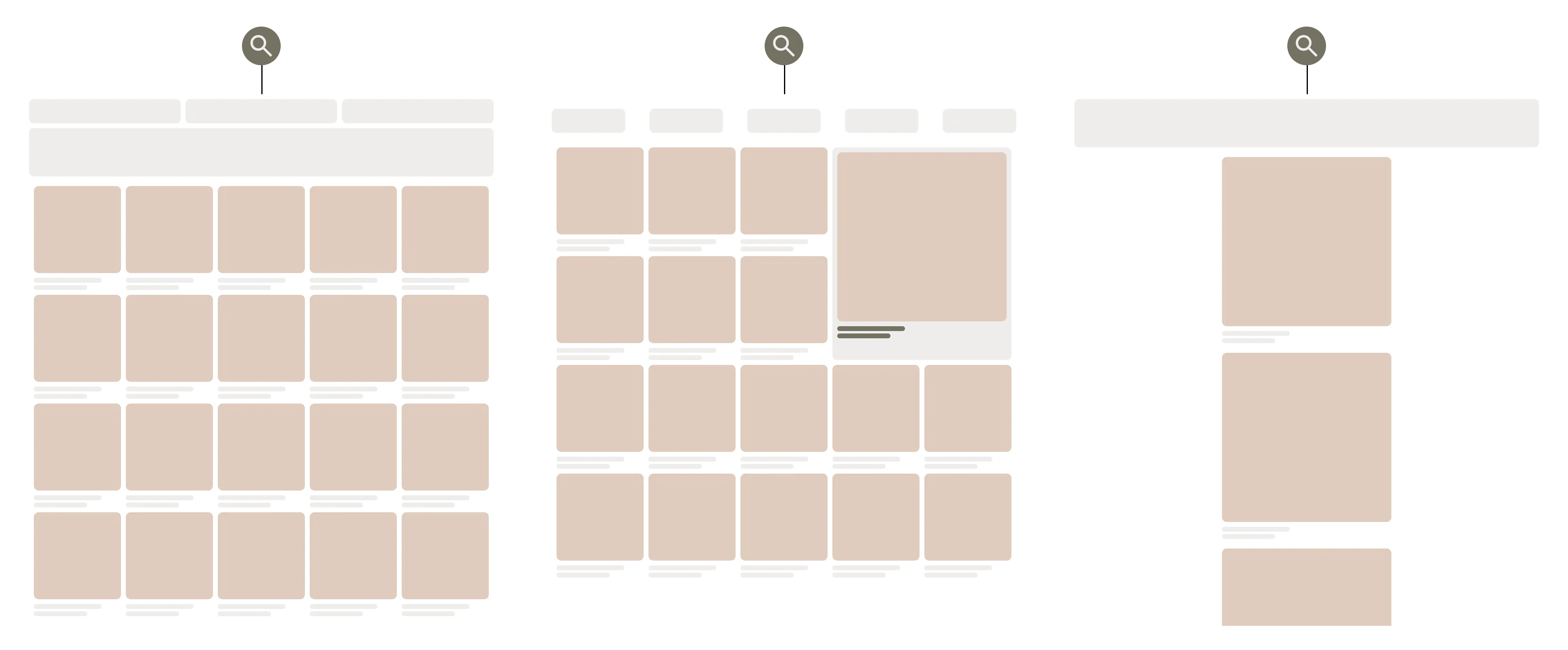 Schematic of a whole-page search framework: buyer context, intent, and personalization feeding a composed page of search features and results.